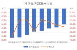 增资田东百矿事项落地索通发展上半年扭亏为盈