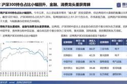 兰花科创获北向资金卖出万元，累计持股万股