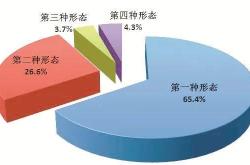 机构风向标天宏锂电年二季度已披露持仓机构仅家