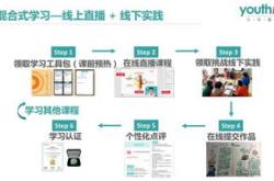 拉卡拉：公司有机会间接参与金砖国家形成的支付体系