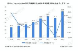 今年京东超亿用户下单，云言犀数字人现身个品牌直播间