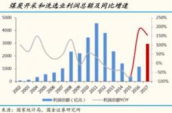 天茂集团：国华人寿上半年新业务价值大幅度增长