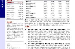 兴业证券产品介绍