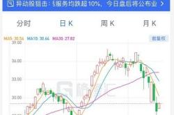 雅鹿上市公司股票代码