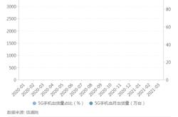 行业观察中非贸易背后的金融力量