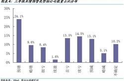 国家外汇局肖胜：构建完善全过程全周期全链条的资本项目开放和风险防控体系