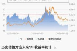 智谱完成新一轮数十亿元融资，投前估值达亿元，国资再入局