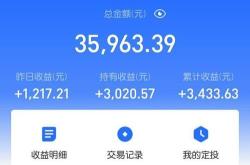 天弘基金今日收益420001