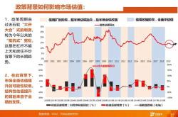 热门榜：政金债券成交额居首，基准国债交易活跃