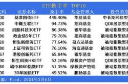 基金分红：工银瑞安个月定开纯债债券发起式基金月日分红