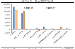 比特币市场杠杆再次增长，高杠杆流动性集中在约美元