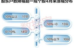 准备工作清单