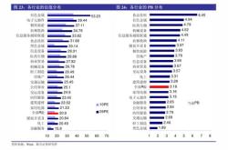 2020科技基金现在能买吗