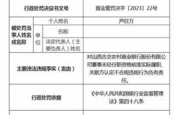 山西高平农商银行被罚万元：因未按程序审批重大关联交易等