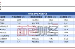 银河娱乐集团老板是谁