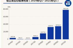 锦龙股份股价跌停，华宝基金旗下只基金位列前十大股东