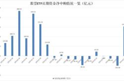 华夏中证农业主题基金经理变动：增聘鲁亚运为基金经理