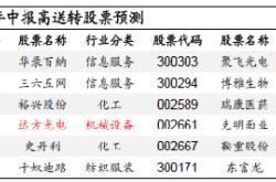 高送转股票好不好