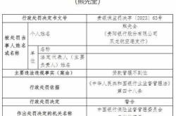 因贷款管理不到位，贵阳银行双龙航空港支行被罚万元