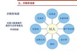 前一节课内容回顾