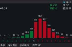 主力榜中概互联网主力资金净流入亿元，居全市场第一梯队