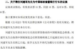 长三角科创走廊获邮储银行亿融资支持额度