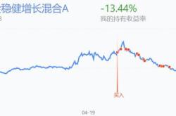 国寿安保稳惠混合基金月日复启申购及定投