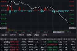 主力榜主力资金净流入万元，居全市场第一梯队