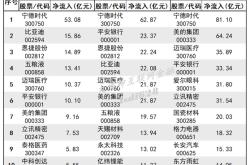 中矿资源股票怎么样