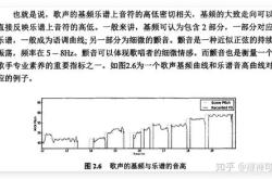 以模治模首个聚焦数字内容风控的安全大模型正式亮相