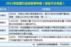 邮储银行安徽省分行以实干为笔答发展问卷