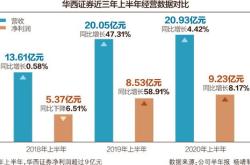 华西证券：啤酒旺季销售已逐步开启短期和中期利润端依然可以期待