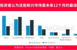 上海华夏房地产开发有限公司