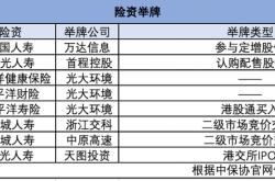 戴帽是什么让公司蒙上阴影