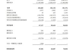 扬州宏信龙超市总部地址电话