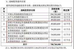 提桶跑路？上半年主动权益基金赎回额超亿