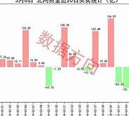 深桑达重组成功市值1000亿