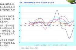 大地保险等入伙隐山资本旗下基金