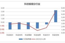 潍柴动力将会是2021的牛股