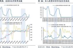 多元供给聚焦质价比，美团排兵布阵见成效