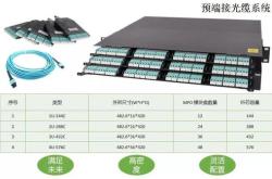 月日基金净值：广发中证基建工程最新净值，涨%