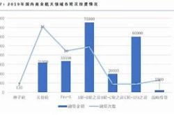 1.公司概况与发展历程