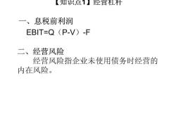 金融杠杆原理通俗讲解