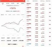 大秦铁路股吧东方财富网