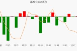 富临运业公司简介