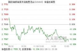 国投瑞银施成几个基金