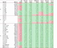 欧元汇率查询财经方面最新