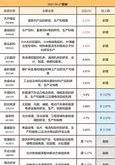 工银瑞信基金今日净值查询483003