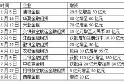 安邦人寿守护每一个梦想的灯塔