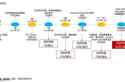 龙江交通股吧